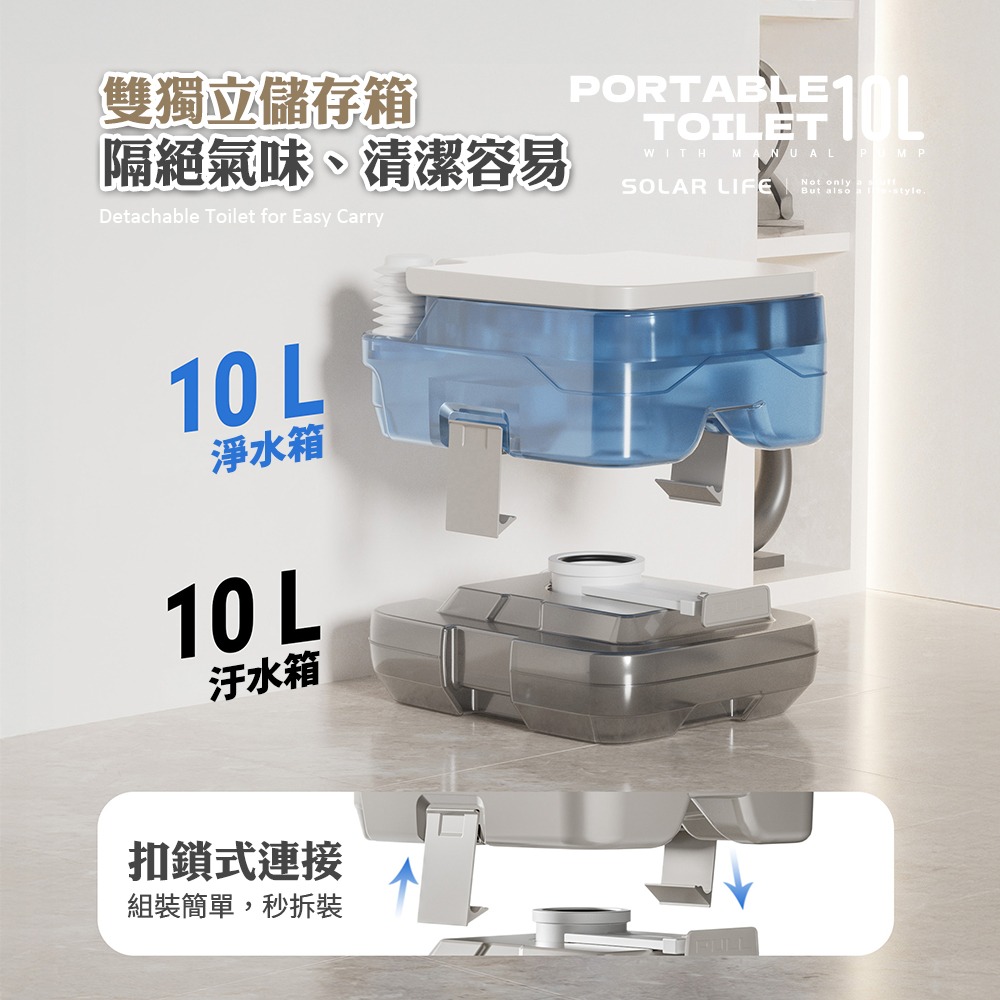 Solar Life 索樂生活 戶外行動馬桶10L.露營馬桶 移動式馬桶 車泊車宿 行動廁所 馬桶椅坐便器-細節圖4