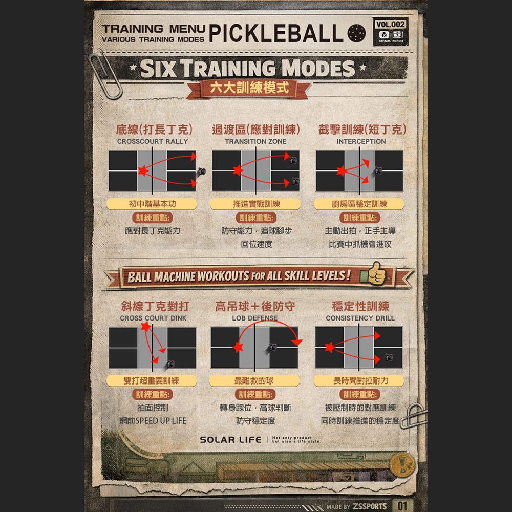 Solar Life 索樂生活 匹克球自動訓練發球機－進階穩定款/D型.訓練器 餵球機 支援腳架 一人打球 截擊丁克練習-細節圖2