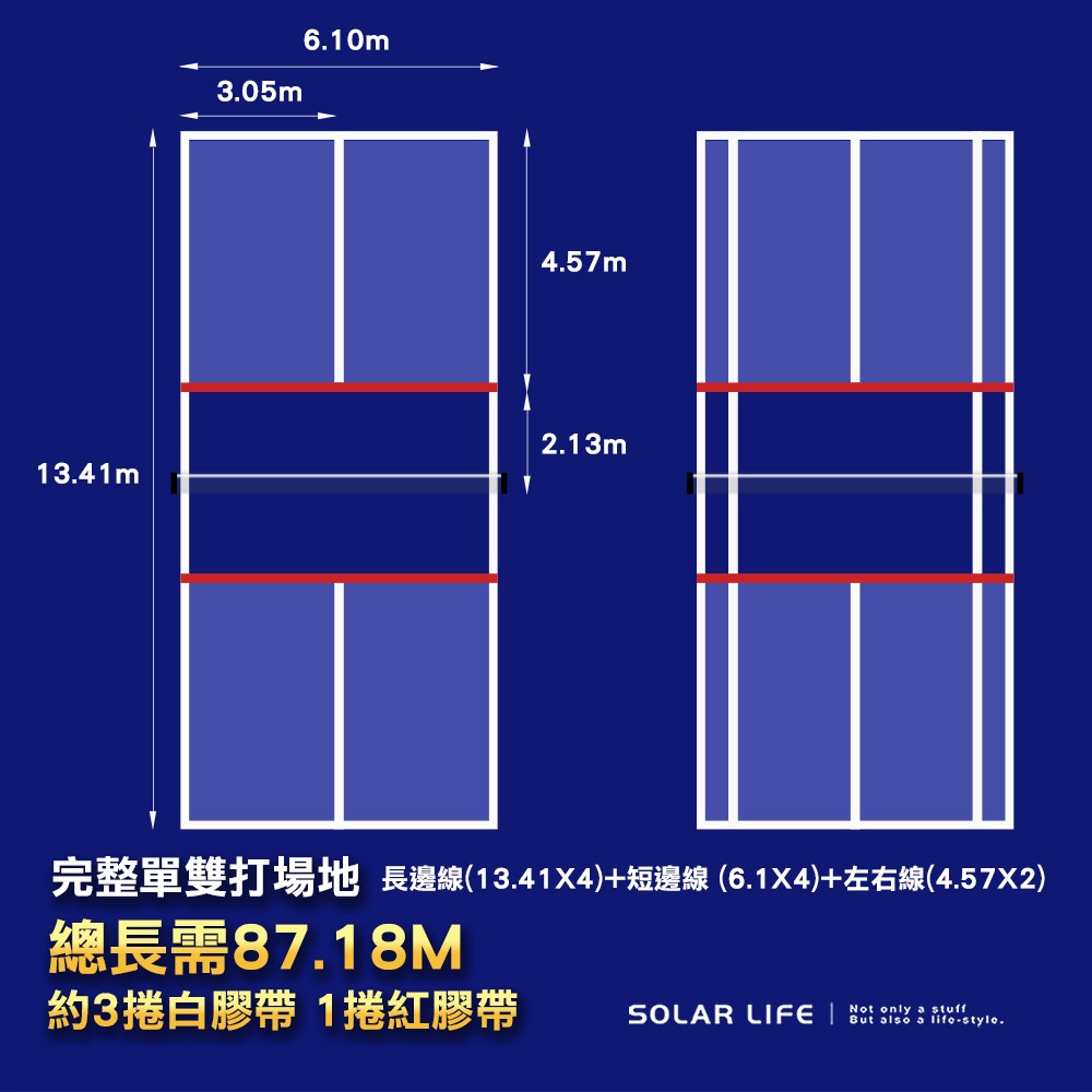 Solar Life 索樂生活 匹克球場地線膠帶 5cm*33m.PVC地板膠帶 羽毛球場 Pickleball場地線-細節圖2