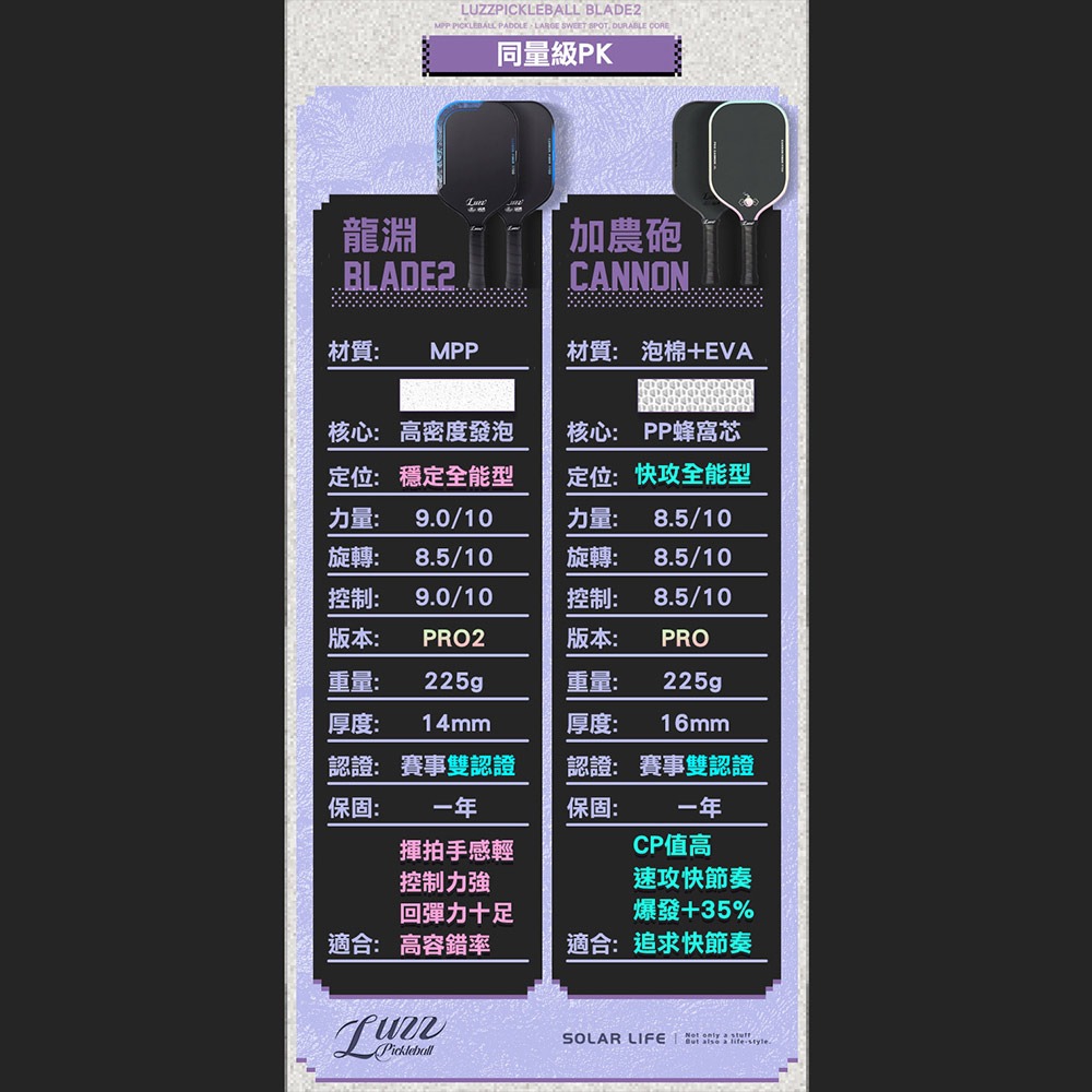 美國Luzz Pro Blade2 雙認證匹克球拍.Pickleball Paddle 碳纖維 USAPA認證-細節圖3