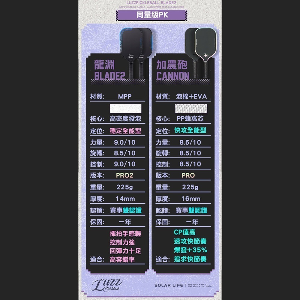 美國Luzz Pro Bladz2 雙認證匹克球拍.Pickleball Paddle 碳纖維 USAPA認證-細節圖3