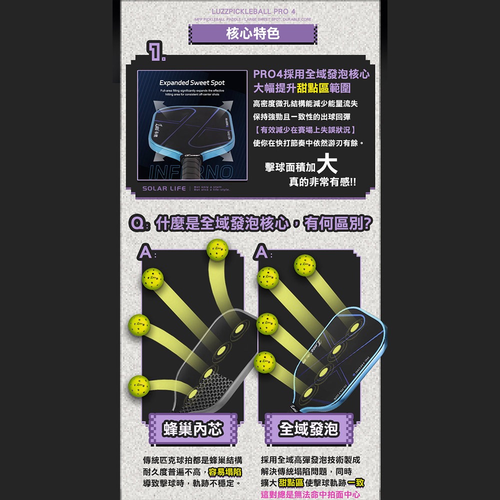美國Luzz Pro 4 職業級雙認證匹克球拍 Inferno地獄火 (Blue Blaze藍焰/Darkness黑焰)-細節圖3