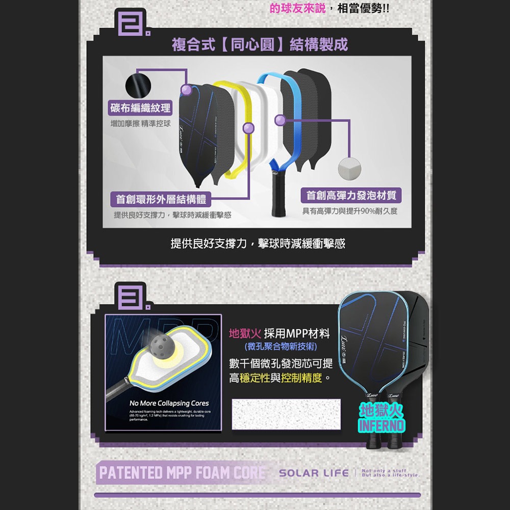 美國Luzz Pro 4 職業級雙認證匹克球拍 Inferno地獄火 (Blue Blaze藍焰/Darkness黑焰)-細節圖4
