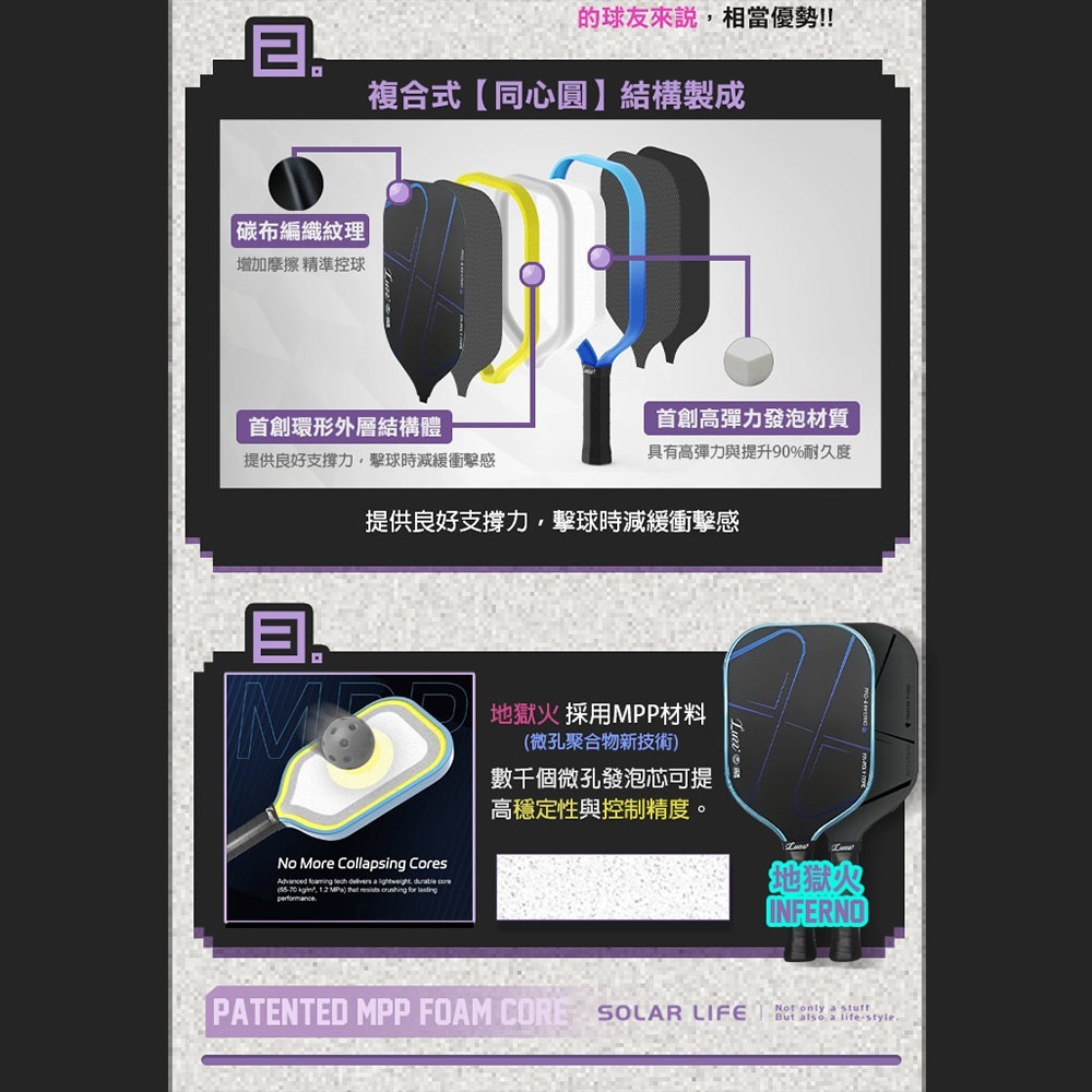 美國Luzz Pro 4 職業級雙認證匹克球拍 Inferno地獄火 (Blue Blaze藍焰/Darkness黑焰)-細節圖4