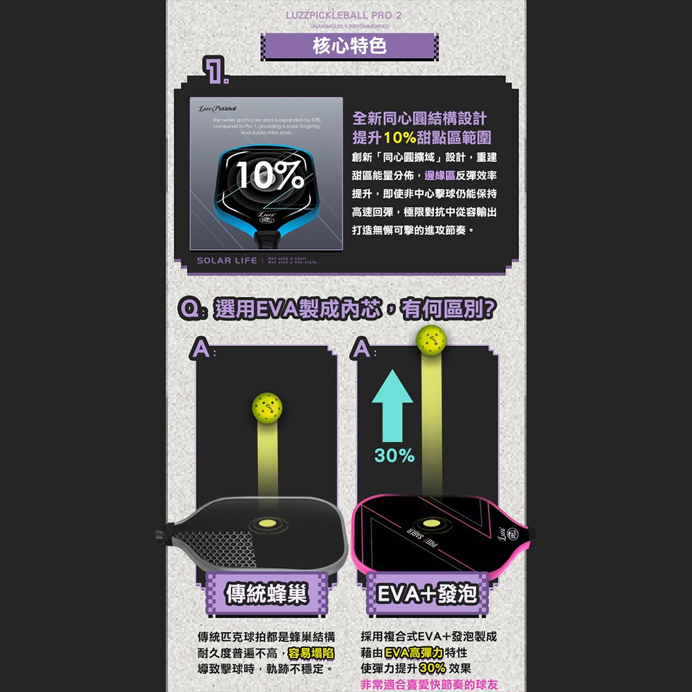 美國Luzz Pro 2nd 職業級匹克球拍/USAPA認證(Archer射手 / Saber軍刀)-細節圖3