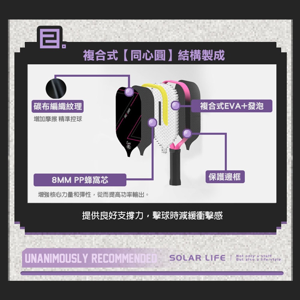 美國Luzz Pro 2nd 職業級匹克球拍/USAPA認證(Archer射手 / Saber軍刀)-細節圖4
