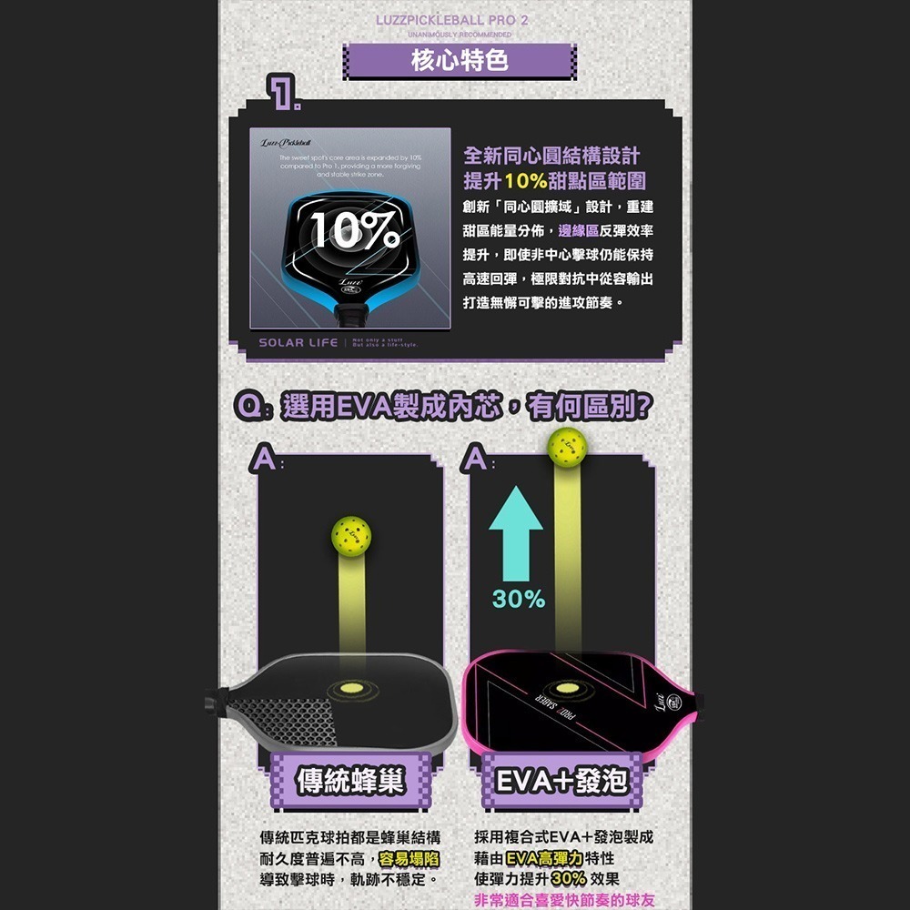 美國Luzz Pro 2nd 職業級匹克球拍/USAPA認證(Archer射手 / Saber軍刀)-細節圖3
