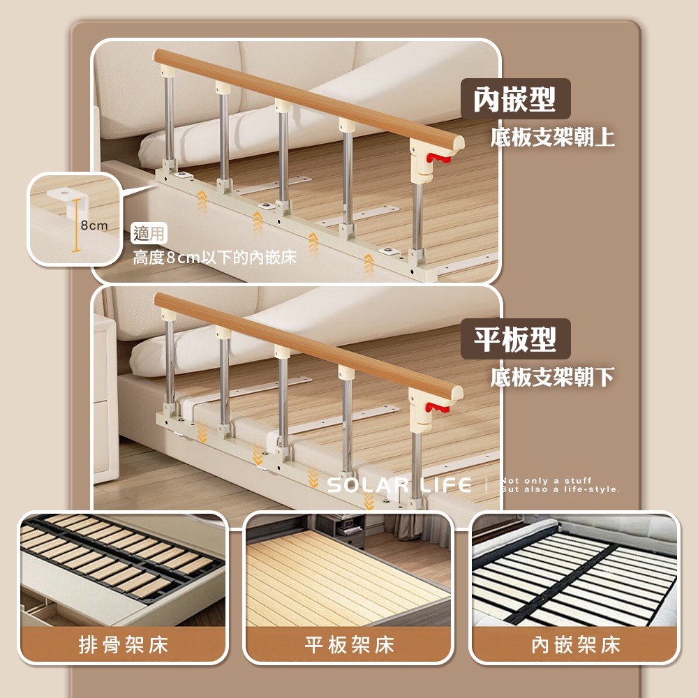 Solar Life 索樂生活 床邊護欄扶手.老人扶手架 防摔防跌 免打孔折疊護欄 安全居家欄桿 看護起床輔助-細節圖4