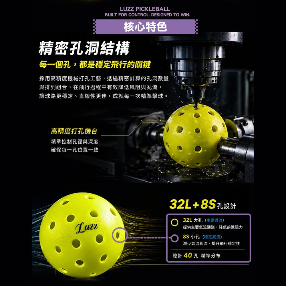 美國Luzz 二代 Gen2 40孔匹克球 競技用32大孔8小孔.匹克球筒 比賽級用球 室內室外 抗風耐打 螢光綠-細節圖2