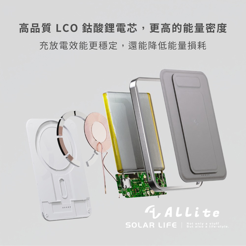 Allite LITE 超薄充 Qi2 磁吸支架行動電源 10000 mAh / 5000 mAh.快充行動電源-細節圖7