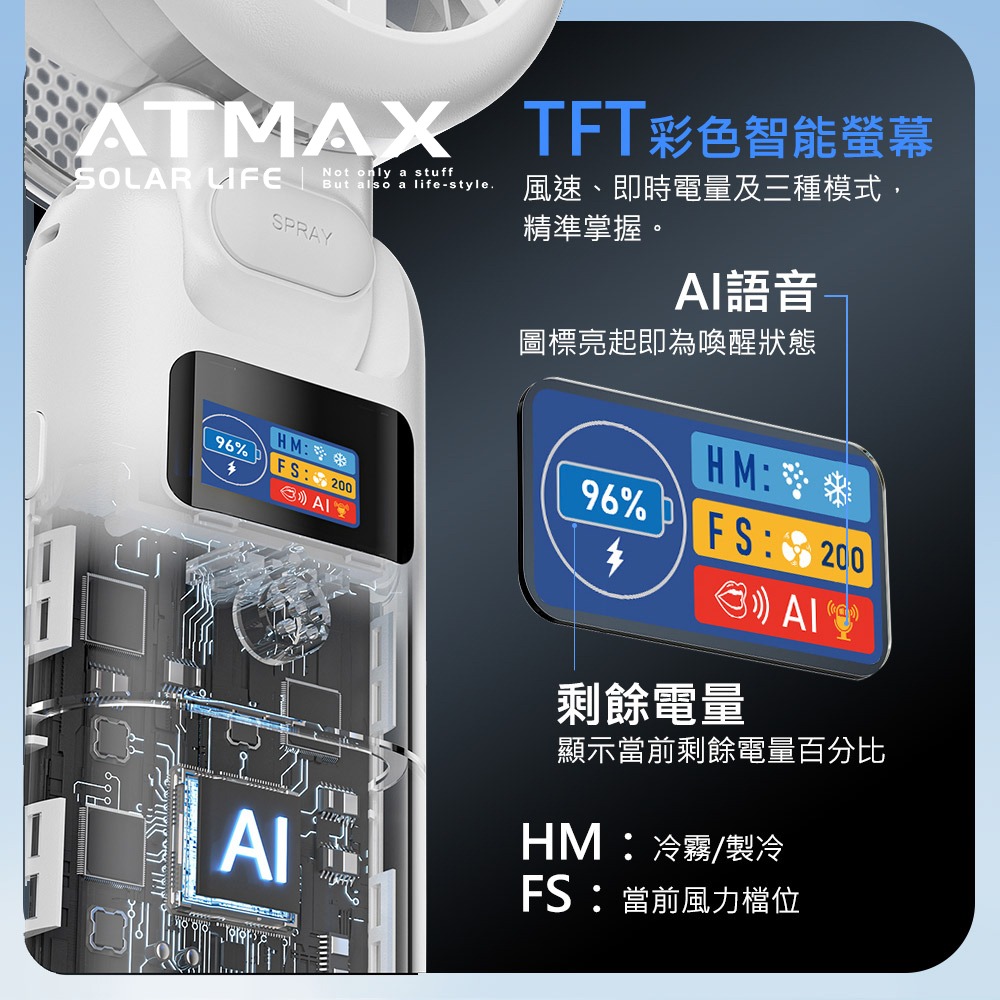 ATMAX Icy 小冰扇 | AI智能水霧手持風扇.冰鎮風扇 語音控制 折疊隨身風扇 USB小風扇  頸掛脖掛電扇-細節圖4