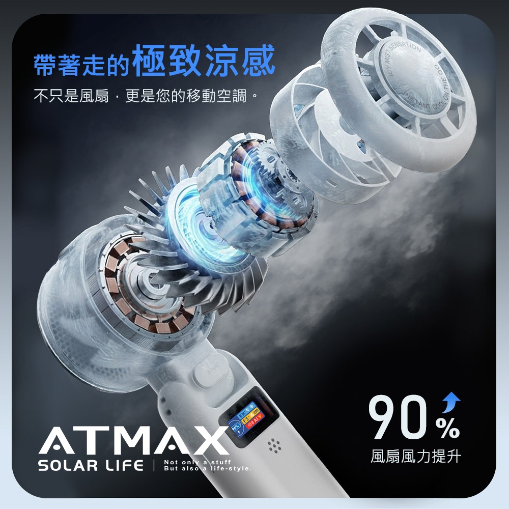 ATMAX Icy 小冰扇 | AI智能水霧手持風扇.冰鎮風扇 語音控制 折疊隨身風扇 USB小風扇  頸掛脖掛電扇-細節圖6