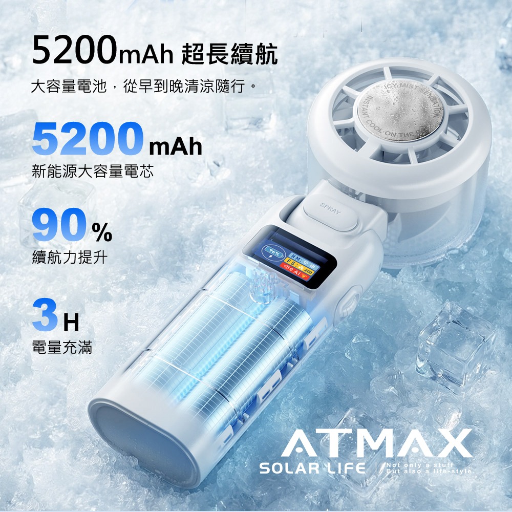 ATMAX Icy 小冰扇 | AI智能水霧手持風扇.冰鎮風扇 語音控制 折疊隨身風扇 USB小風扇  頸掛脖掛電扇-細節圖10