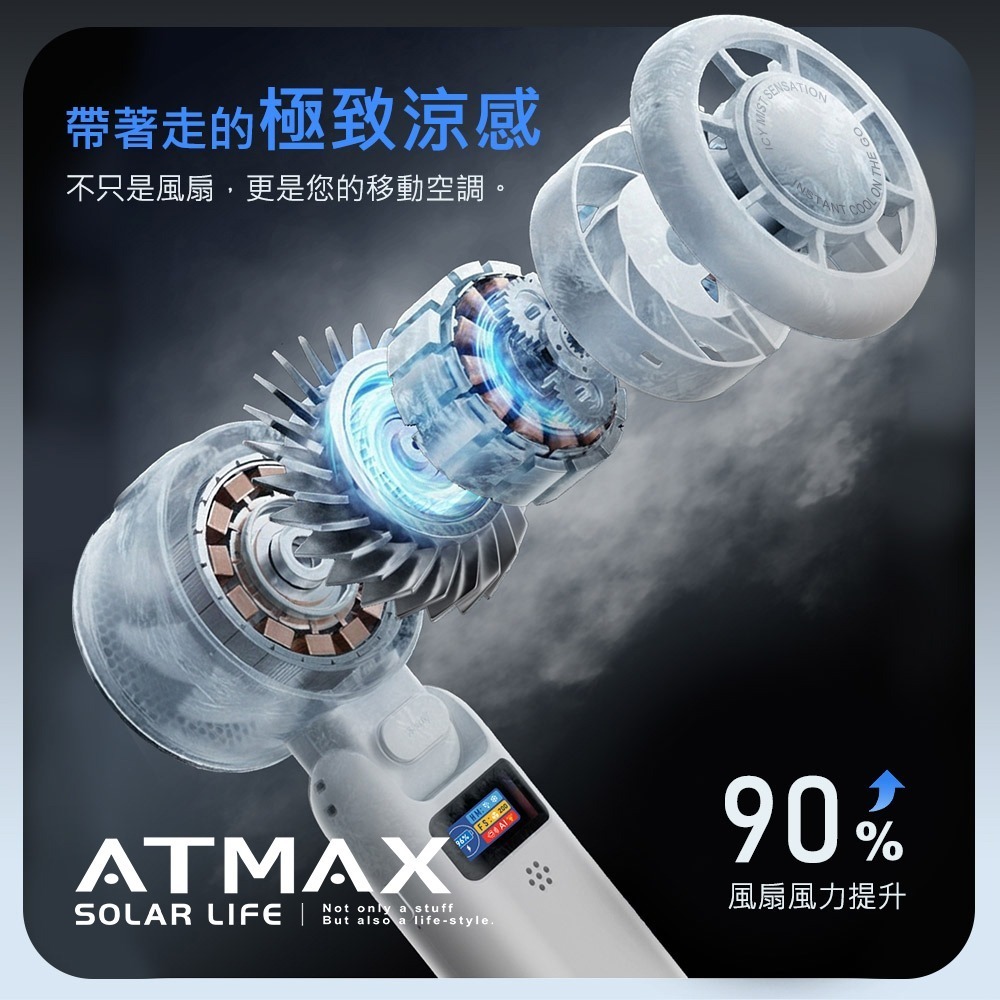 ATMAX Icy 小冰扇 | AI智能水霧手持風扇.冰鎮風扇 語音控制 折疊隨身風扇 USB小風扇  頸掛脖掛電扇-細節圖6