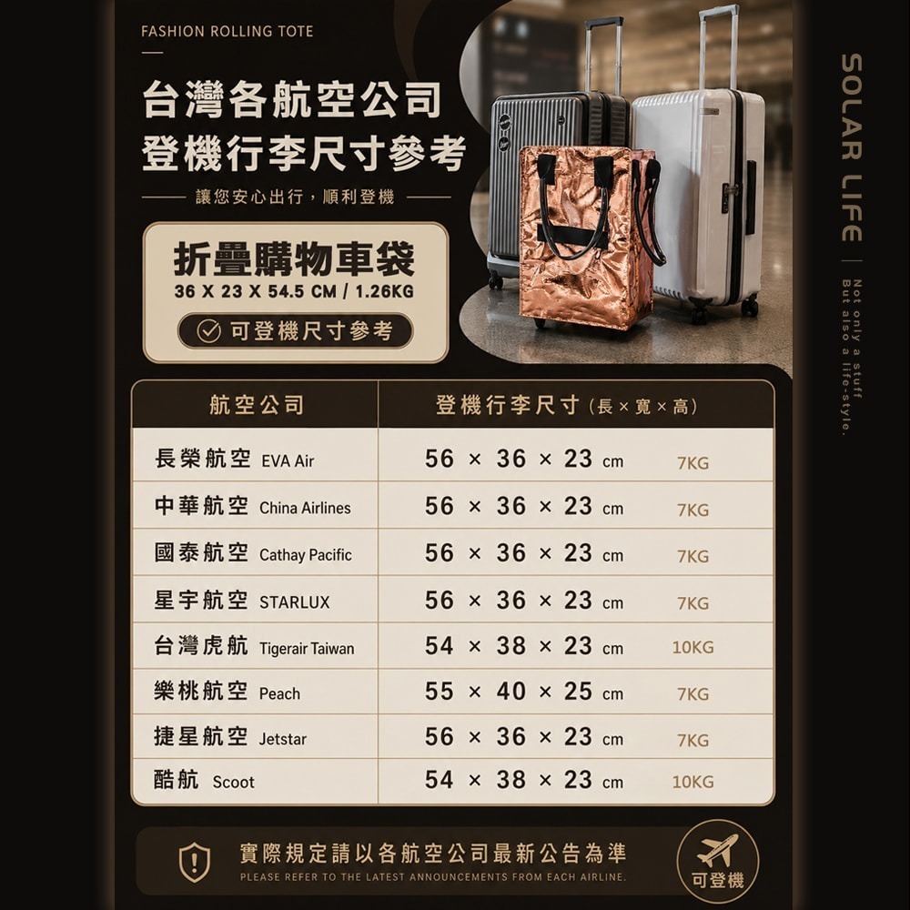 Solar Life 索樂生活 折疊購物車袋.可登機行李箱 浩肯包 防水旅行出國 保溫隔熱購物袋 買菜滾輪手拉車-細節圖5