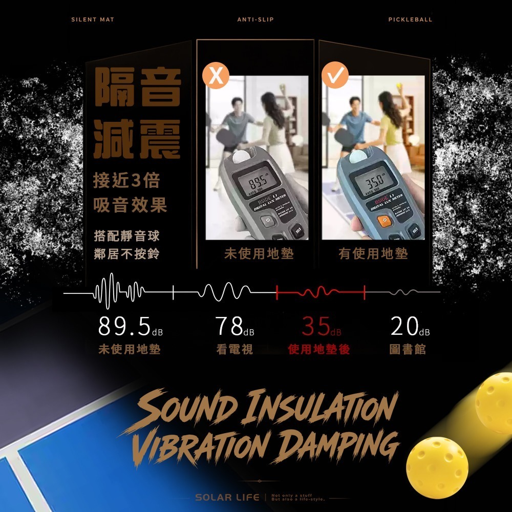 Solar Life 索樂生活 匹克球場地墊MINI球場.匹克球靜音墊 迷你球場 運動地墊 訓練可攜式 家庭親子運動-細節圖3