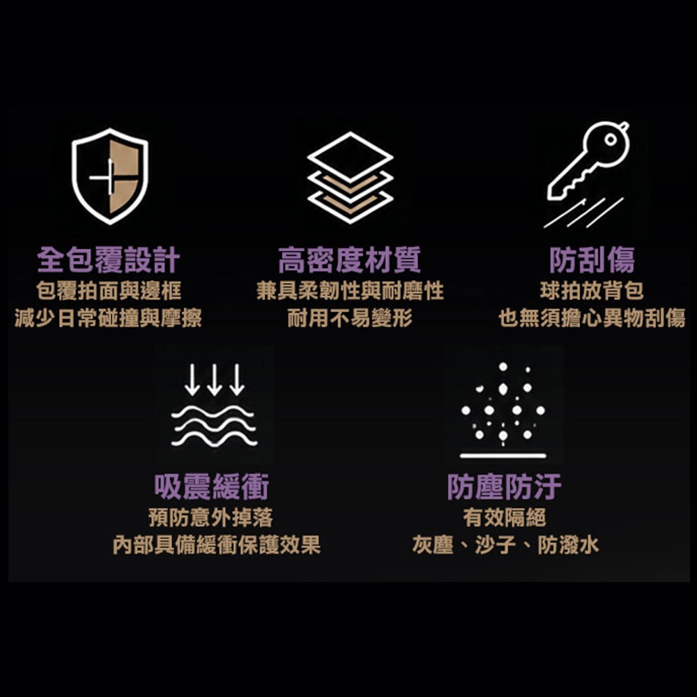 美國Luzz 耐磨匹克球拍保護套.匹克球拍套 耐磨防刮拍套 匹克球配件 快開球拍套 透氣輕量護拍套-細節圖3