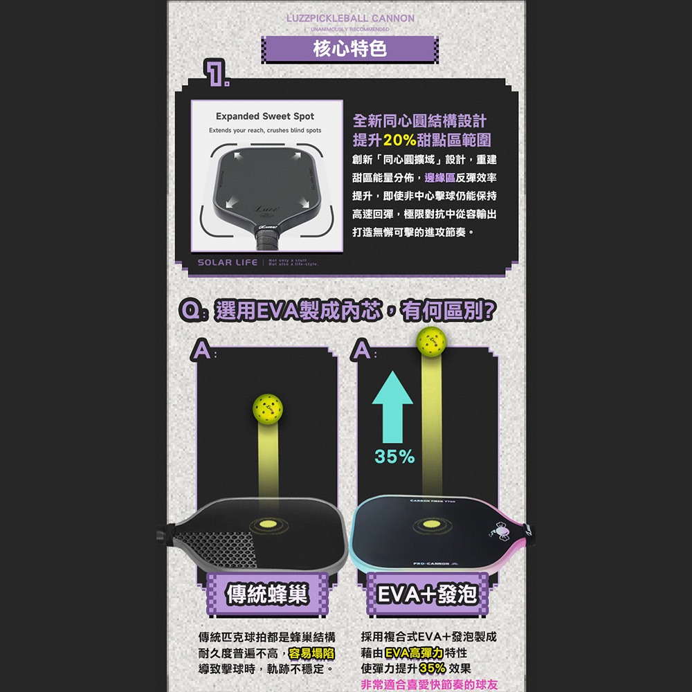 美國Luzz Cannon Iron加農砲 鋼鐵重砲台灣獨賣版 雙認證匹克球拍.Pickleball Paddle-細節圖2