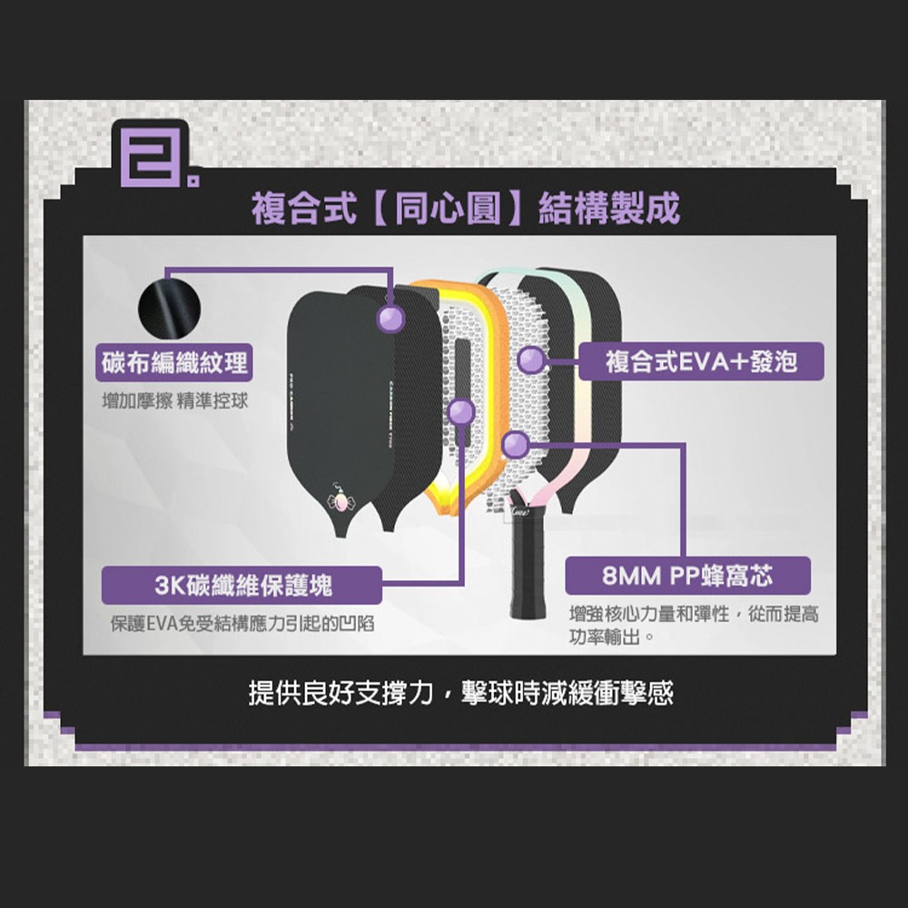 美國Luzz Cannon Iron加農砲 鋼鐵重砲台灣獨賣版 雙認證匹克球拍.Pickleball Paddle-細節圖3