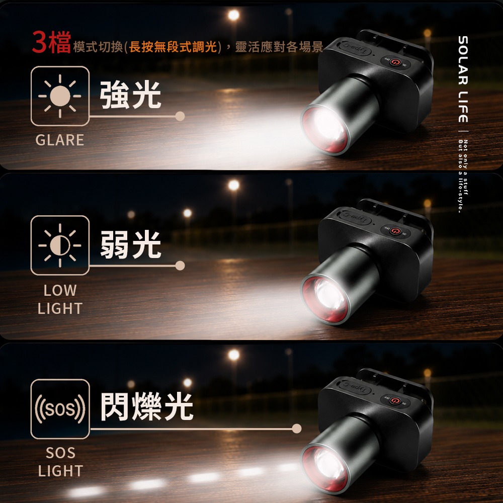 Solar Life 索樂生活 伸縮變焦匹克球頭燈.夜釣頭燈 登山LED頭燈 白光運動頭燈 Type-C充電頭燈-細節圖4