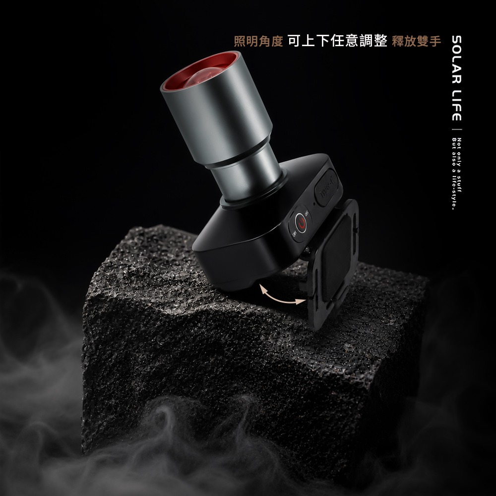 Solar Life 索樂生活 伸縮變焦匹克球頭燈.夜釣頭燈 登山LED頭燈 白光運動頭燈 Type-C充電頭燈-細節圖5