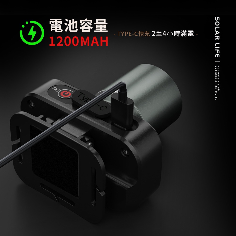Solar Life 索樂生活 伸縮變焦匹克球頭燈.夜釣頭燈 登山LED頭燈 白光運動頭燈 Type-C充電頭燈-細節圖6