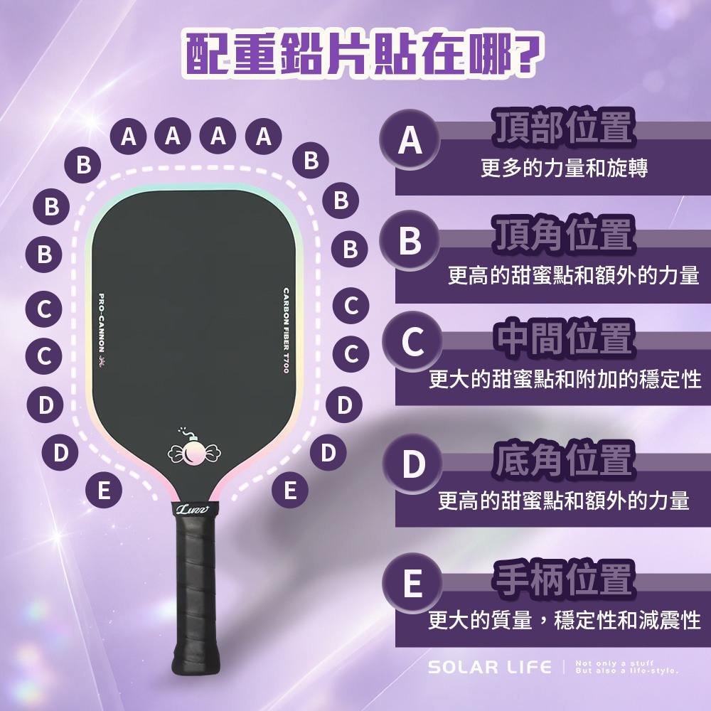 Solar Life 索樂生活 匹克球拍配重鉛片捲.球拍配重鉛片 匹克球拍調重 背膠鉛片 球拍重心調整 網球拍高爾夫球桿-細節圖3