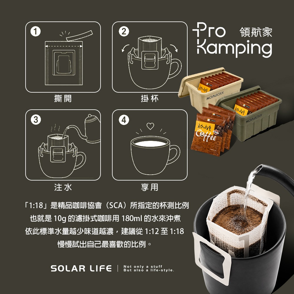 Pro Kamping領航家 HOMBOXX咖啡包收納盒組/附掛耳研磨咖啡10入.濾滴式咖啡 外出旅行咖啡組 掛耳咖啡包-細節圖9