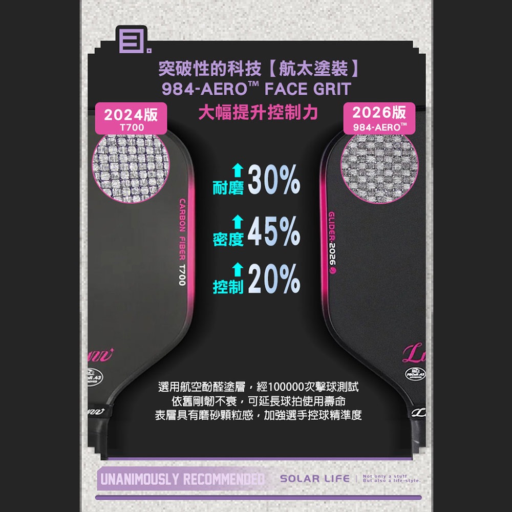 美國Luzz 2026 Glider 滑翔機雙認證匹克球拍.Pickleball Paddle 碳纖維 USAP認證-細節圖3