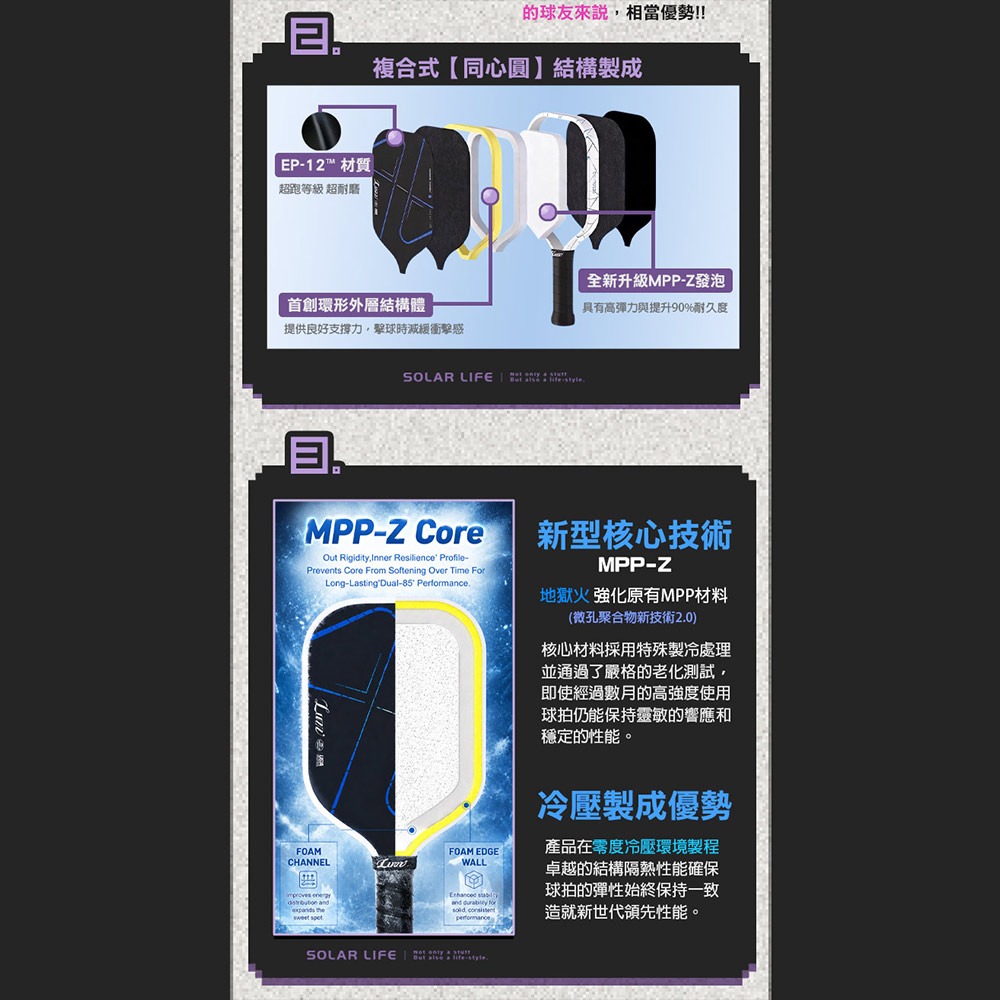 美國Luzz 地獄火2.0急凍版 職業級雙認證匹克球拍 Inferno Frozen.Pickleball Paddle-細節圖3