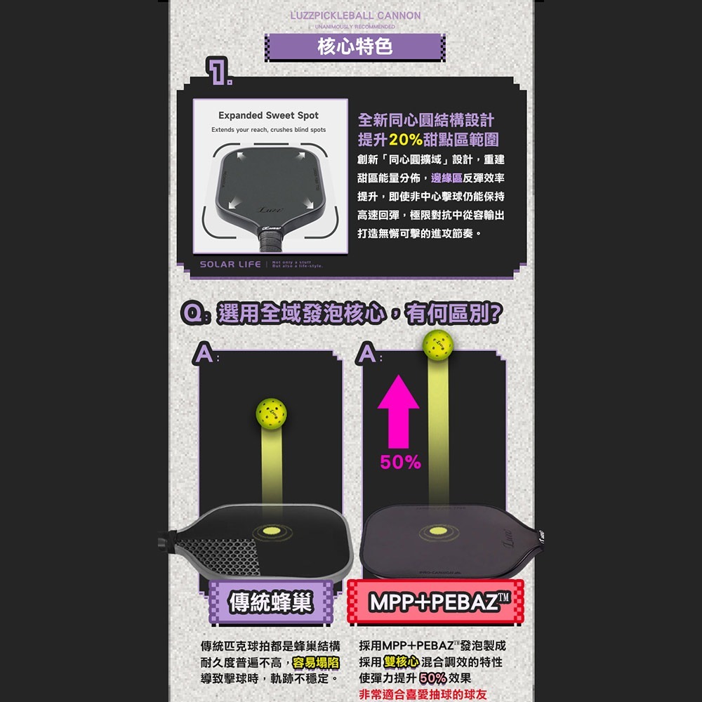 美國Luzz Cannon EX 暴力加農砲Extra匹克球拍.Pickleball Paddle 碳纖維 比賽球拍-細節圖2