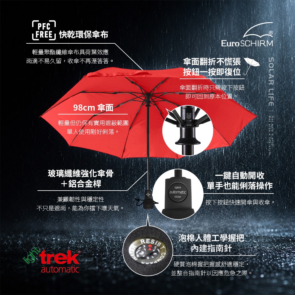 德國EuroSCHIRM 高彈性抗鏽自動傘.登山雨傘 戶外健行傘 抗強風雨傘 自動折疊傘 輕量颶風傘-細節圖4