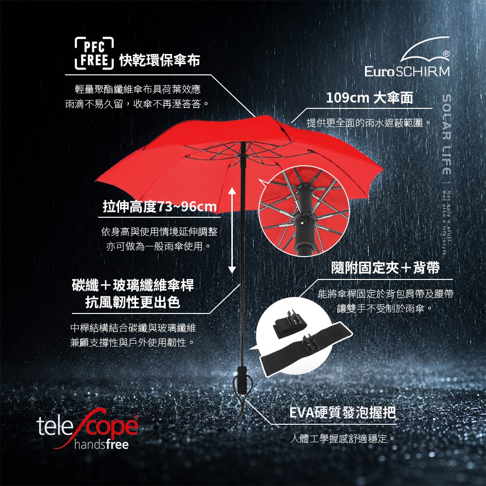 德國EuroSCHIRM  免持健行傘 小.登山雨傘 戶外健行傘 抗強風雨傘 免持雨傘 背包雨傘-細節圖7