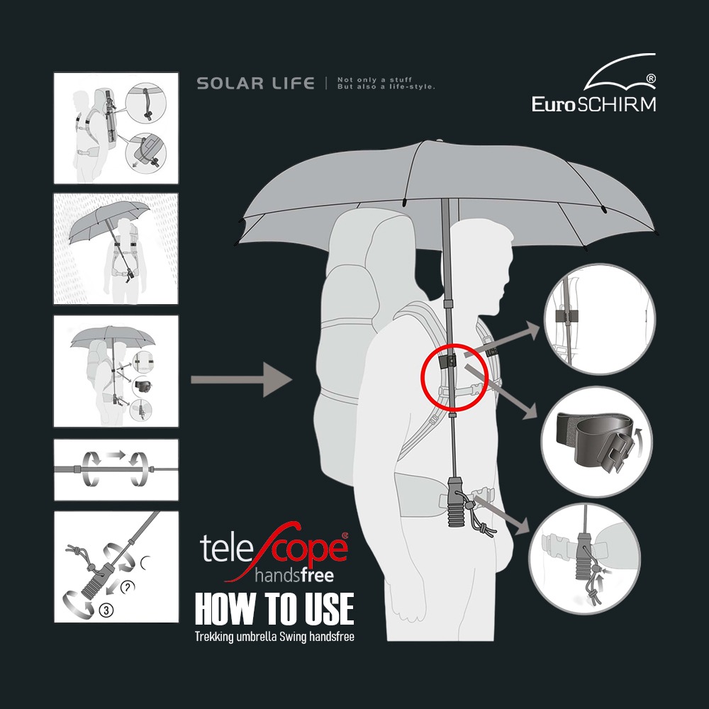 德國EuroSCHIRM  免持健行傘 小.登山雨傘 戶外健行傘 抗強風雨傘 免持雨傘 背包雨傘-細節圖9