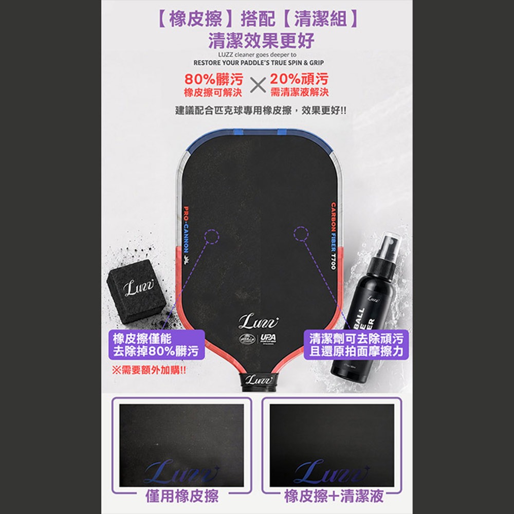 美國Luzz 匹克球拍專業清潔保養套裝.球拍清潔噴霧 pickleball 定期保養 擦拭海綿 球拍修復除汙-細節圖3