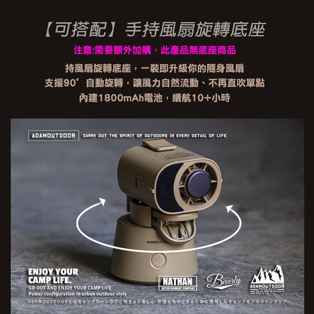 ADAMOUTDOOR 任意夾冰能扇.掛腰風扇 冰敷迷你夾扇  USB充電扇 隨身降溫電扇 夾腰製冷小風扇-細節圖3