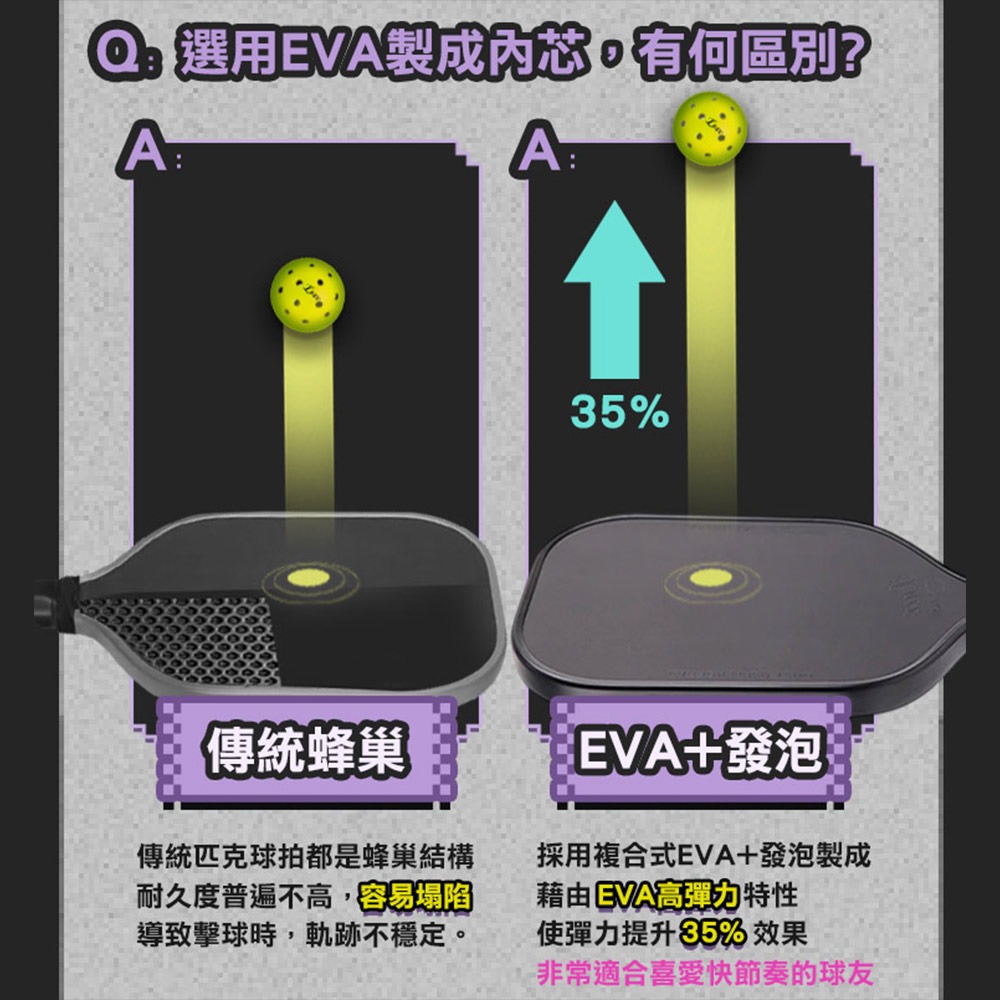 美國Luzz Cannon 2 M1 加農砲二代雙認證匹克球拍.Pickleball Paddle 碳纖維 USAPA-細節圖3