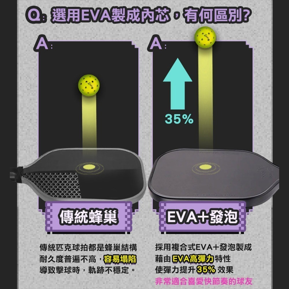 美國Luzz Cannon 2 M1 加農砲二代雙認證匹克球拍.Pickleball Paddle 碳纖維 USAPA-細節圖3