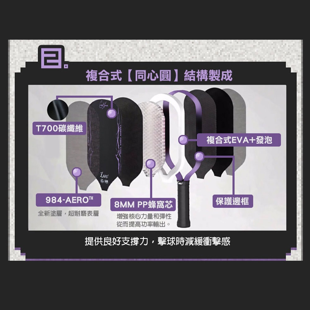 美國Luzz Chris Haworth簽名款 2026 Glider滑翔機匹克球拍.Pickleball Paddle-細節圖3