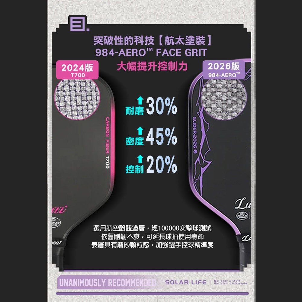 美國Luzz Chris Haworth簽名款 2026 Glider滑翔機匹克球拍.Pickleball Paddle-細節圖4