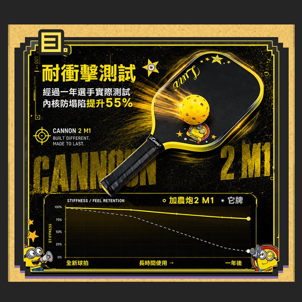 美國Luzz 小小兵聯名 Cannon 2 M1 加農砲二代雙認證匹克球拍.Pickleball Paddle 碳纖維-細節圖4