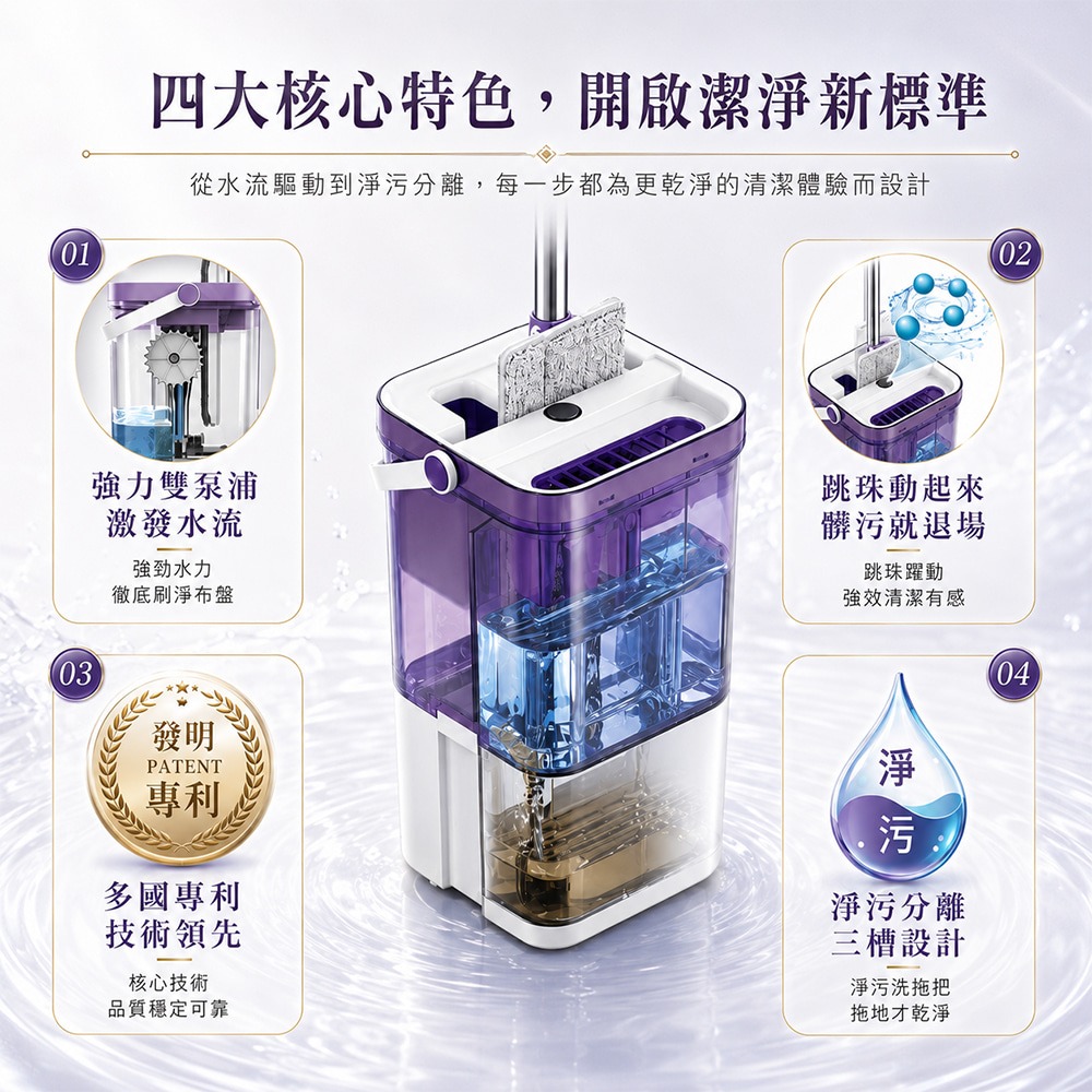 䨻能拖 平板淨污分離拖.免換水懶人拖把 省水拖把 平板拖把 懶人拖把組 淨污分離-細節圖4