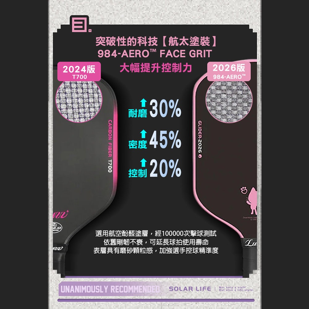 美國Luzz Gabby＇s Dollhouse 蓋比的娃娃屋 2026 Glider滑翔機匹克球拍.Picklebal-細節圖4