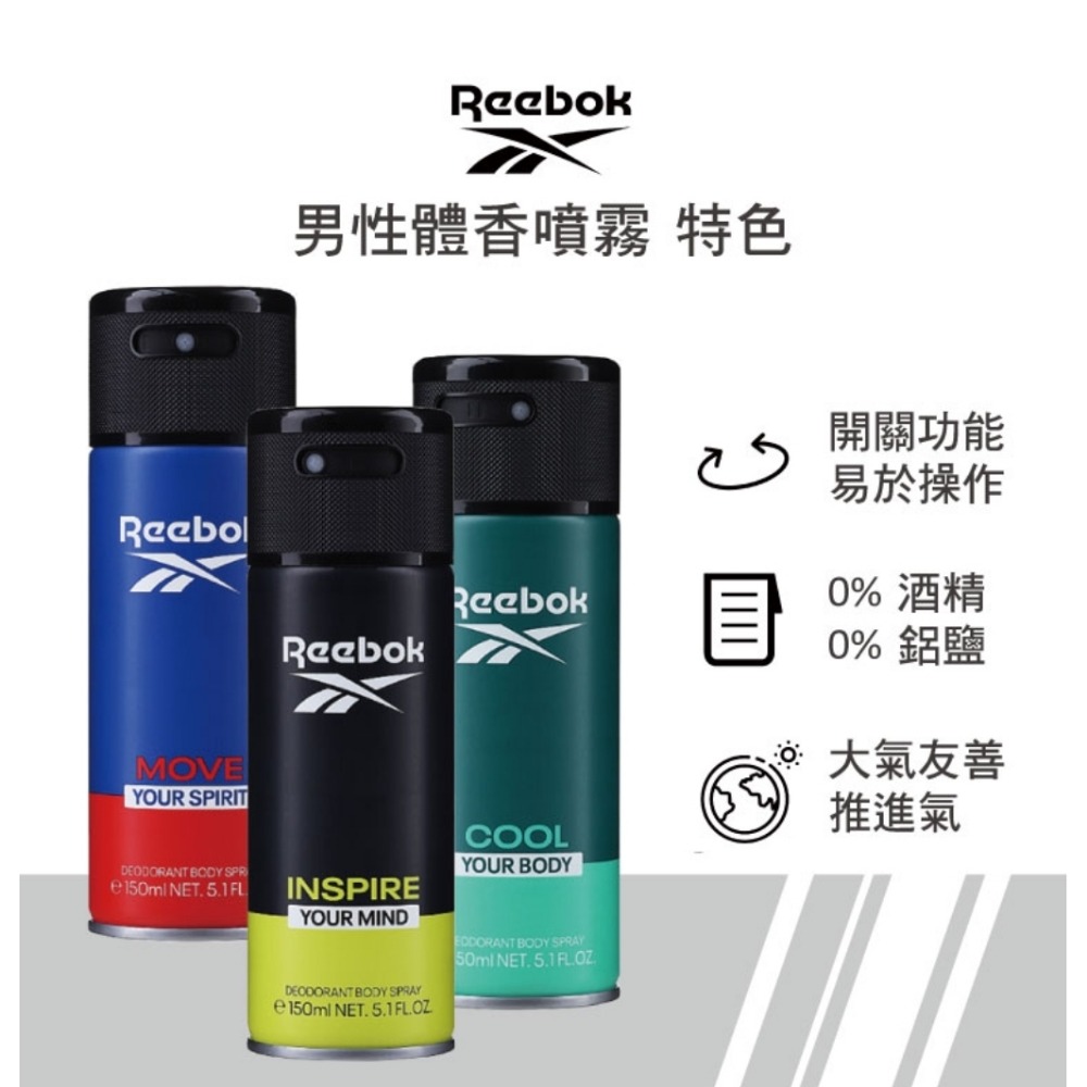 REEBOK 清新水能量男性體香噴霧 150ml-細節圖3