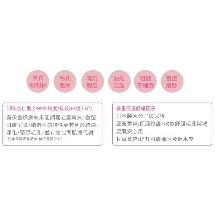 <蘊俏坊>杏仁酸18%煥膚精華液10ml-細節圖3