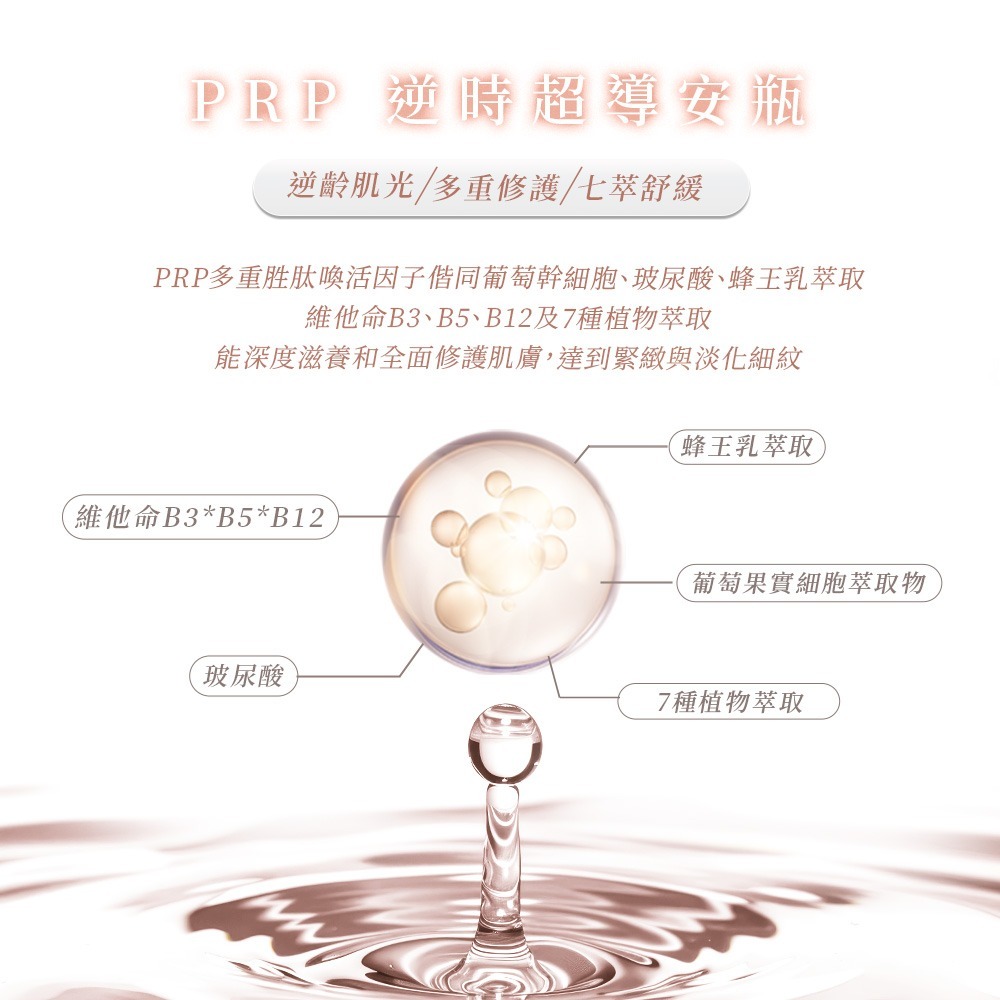 【有好事】愛比森 PRP逆時超導精華1mlx15 全膚質 三重保濕｜官方授權-細節圖4
