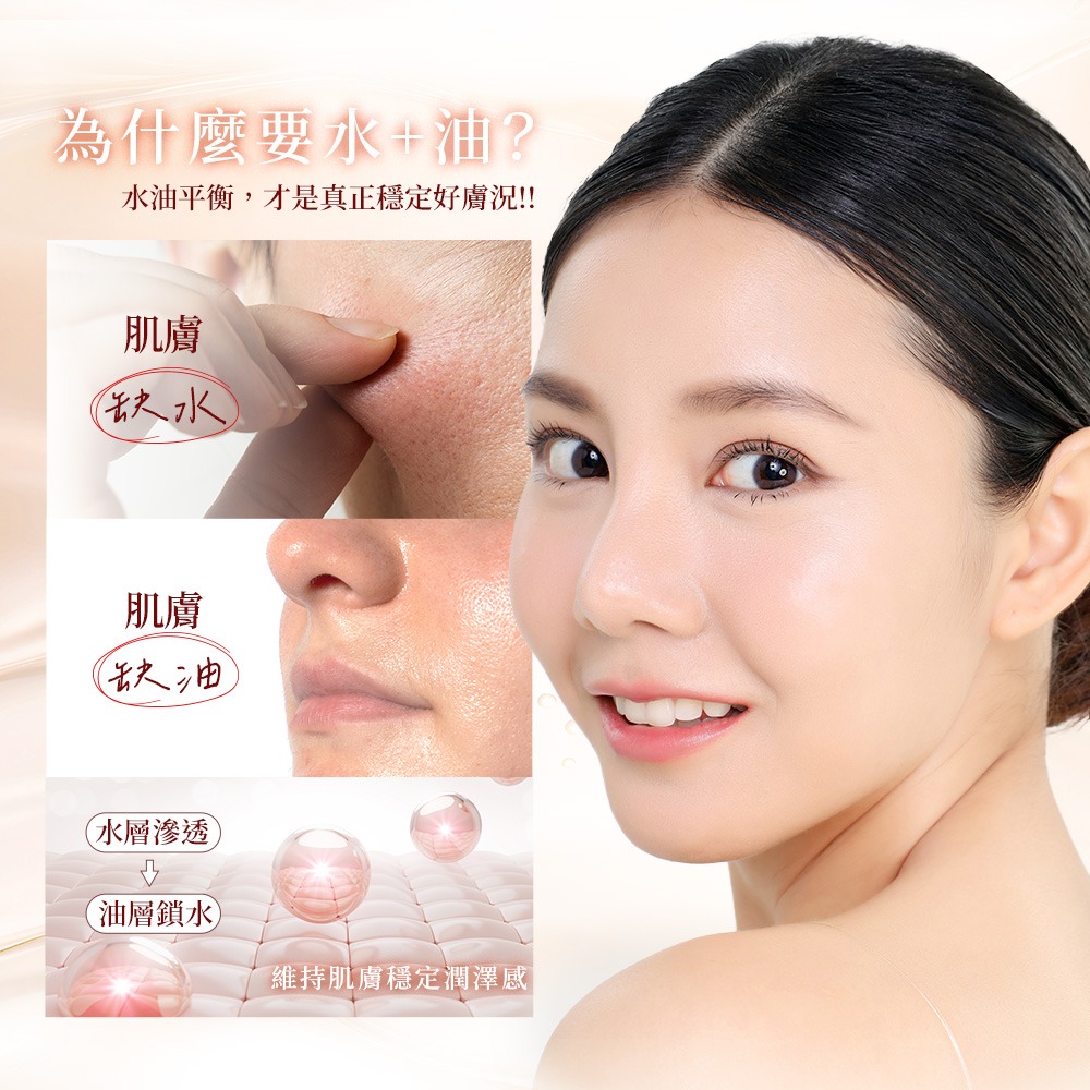 【有好事】愛比森 PRP全效水油雙激萃30ml 精華液｜官方授權-細節圖3