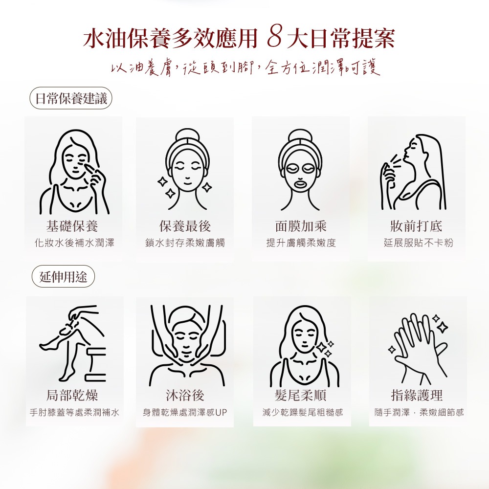 【有好事】愛比森 PRP全效水油雙激萃30ml 精華液｜官方授權-細節圖6