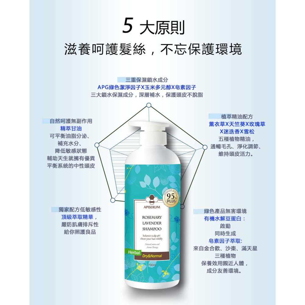 【有好事】愛比森 迷迭香薰衣草精油洗髮精700ml 洗髮露 胺基酸 中乾性髮質適用 ｜官方授權-細節圖5