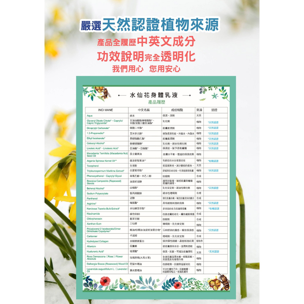 【有好事】APISERUM 愛比森 水仙花身體乳液120ml ｜官方授權-細節圖3